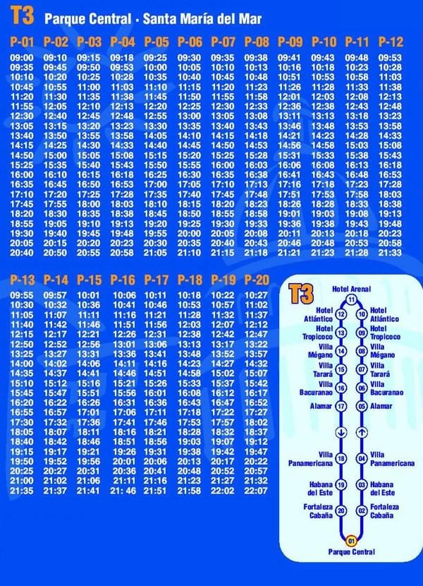 քարտեզ Հավանայի հոփ-հոփ-off ավտոբուսը